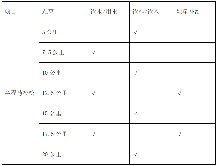 2024桐廬半程馬拉松（競賽規(guī)程+活動介紹）（2）