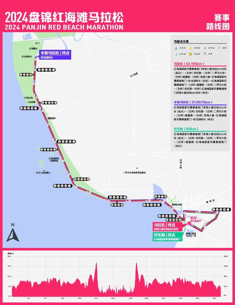 2024盤錦紅海灘馬拉松(賽事日歷+人數(shù)+路線)（11）