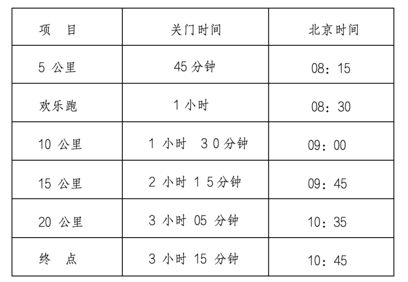 2024桂陽(yáng)半程馬拉松賽(賽事規(guī)程) 2024桂陽(yáng)半程馬拉松賽(賽事規(guī)程)