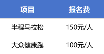 2024重慶半程馬拉松報名時間+入口+費用+條件 2024重慶半程馬拉松報名時間+入口+費用+條件
