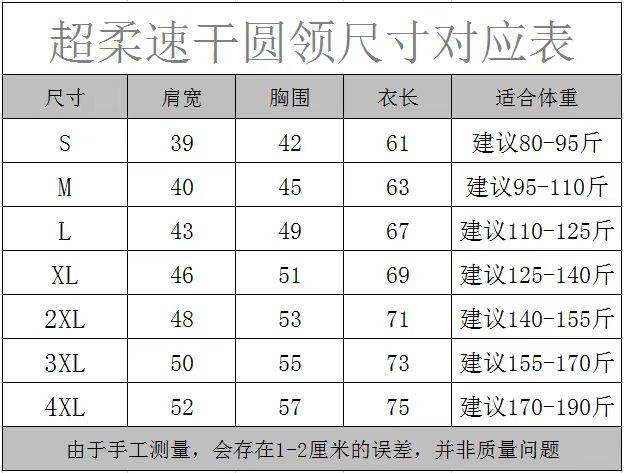 2024遵義·新蒲半程馬拉松(賽事規(guī)程)(3) 2024遵義·新蒲半程馬拉松(賽事規(guī)程)(3)