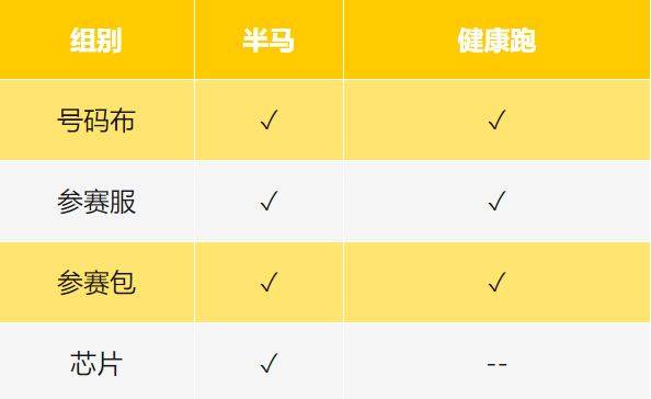 2024天津七馬賽前領(lǐng)物指南（時(shí)間地點(diǎn)/須知）（3）