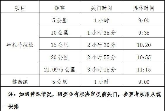 石家莊鹿泉區(qū)馬拉松競賽規(guī)程（2024）