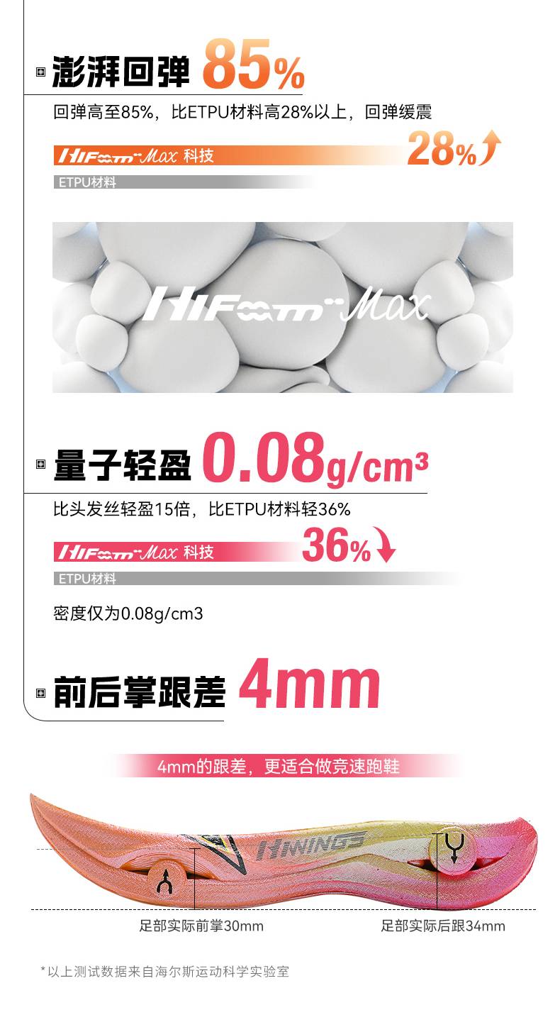 海爾斯送直通2024南昌馬拉松(賽事規(guī)程)（6）