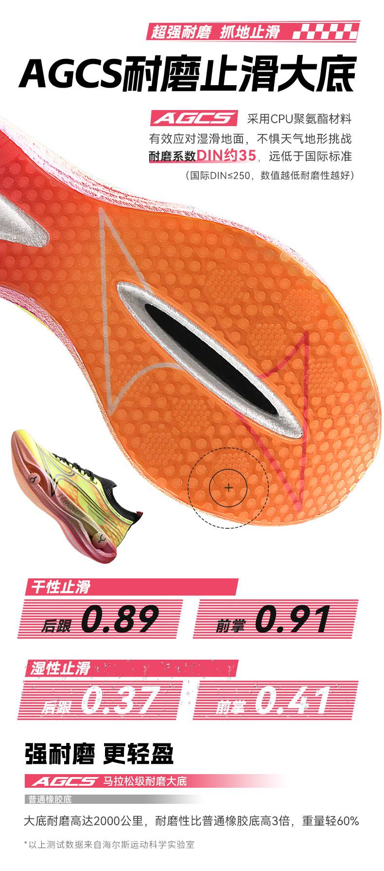 海爾斯送直通2024南昌馬拉松(賽事規(guī)程)（9）