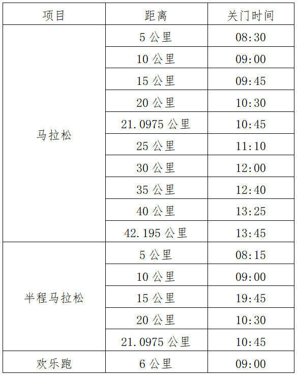 2024富川馬拉松(賽事規(guī)程)（3）
