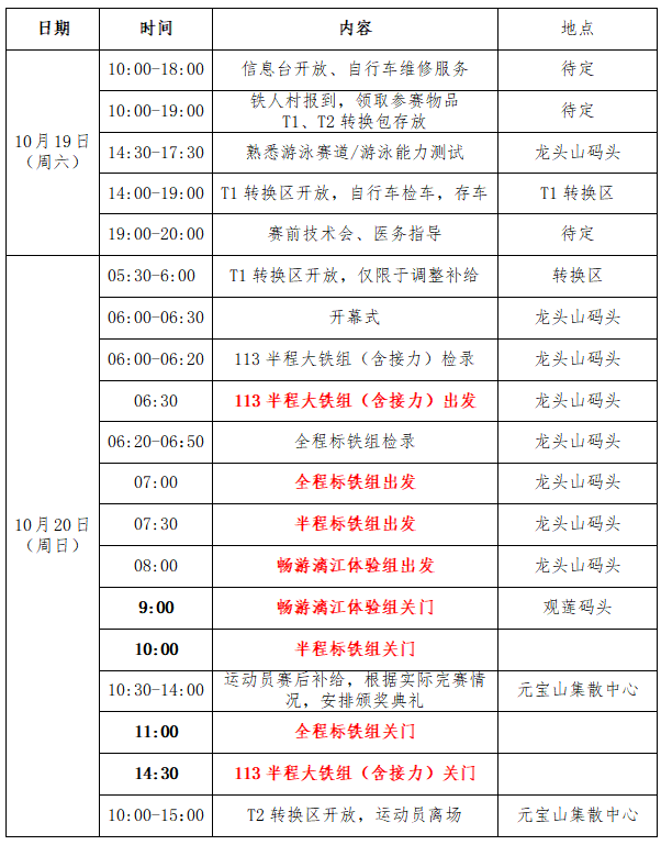 2024陽(yáng)朔鐵人三項(xiàng)賽(賽事規(guī)程)（8）