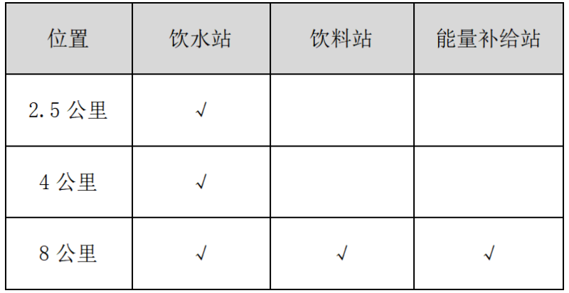 上海國資經(jīng)營·第十六屆上海國際大眾體育節(jié)(賽事規(guī)程)（4）