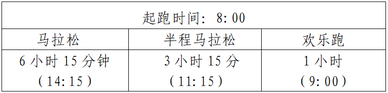 2024貴州銅仁·梵凈山冬季馬拉松(賽事規(guī)程)