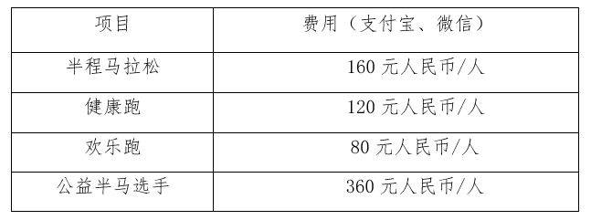 2024中山三鄉(xiāng)半程馬拉松怎么報名（附報名入口）