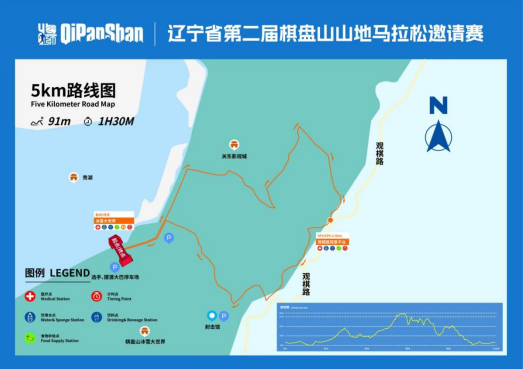 遼寧省第二屆棋盤山山地馬拉松邀請(qǐng)賽(賽事規(guī)程)（3）