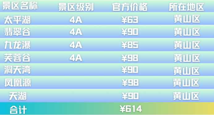 2024徽黃之路國際越野徒步大會(賽事規(guī)程)（7）