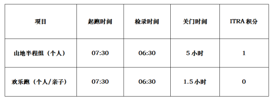 2024杭州西湖（銅鑒湖）山地馬拉松(賽事規(guī)程)（2）