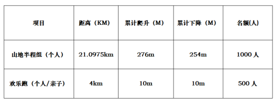 2024杭州西湖（銅鑒湖）山地馬拉松(賽事規(guī)程)