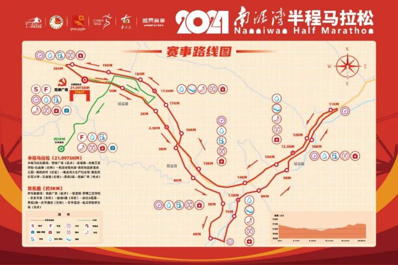 2024延安南泥灣馬拉松起點和終點