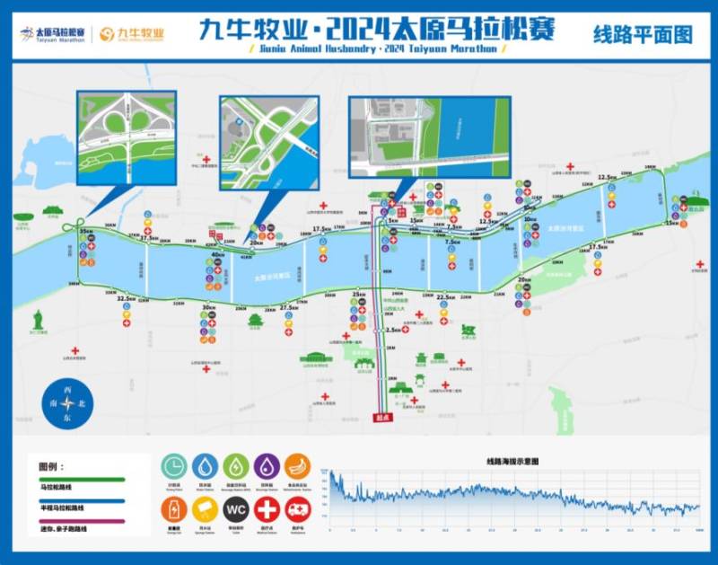太原馬拉松賽交通管制時(shí)間+路段+賽事路線圖