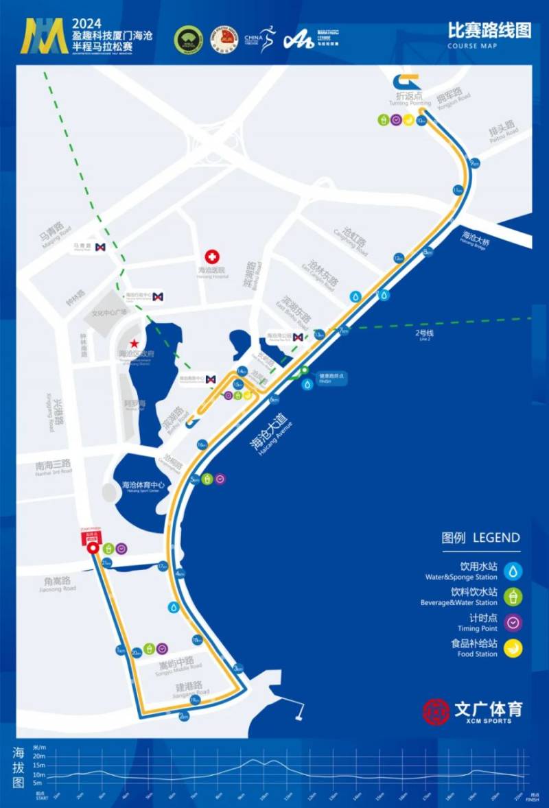 廈門（海滄）國際半程馬拉松賽比賽路線（高清圖）