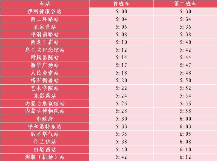 呼和浩特2024馬拉松地鐵運(yùn)營(yíng)時(shí)間是幾點(diǎn)？