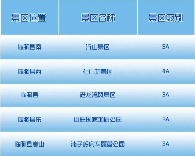 2024濰坊臨朐半程馬拉松什么時(shí)候舉辦？