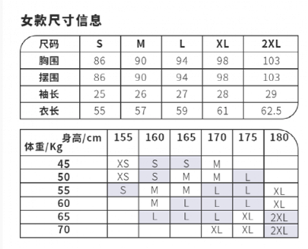 2024中山三鄉(xiāng)半程馬拉松官方配速員、急救跑者何時(shí)招募?（3）