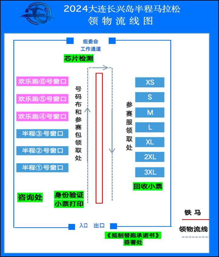 2024長(zhǎng)興島半程馬拉松領(lǐng)物須知（3）