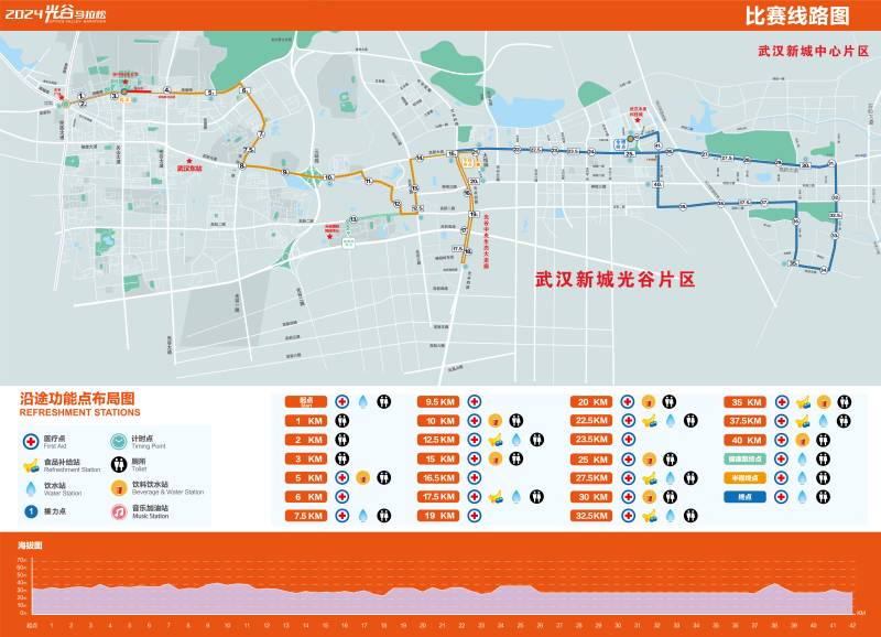 2024光谷馬拉松(賽事日歷+人數(shù)+路線)（11）
