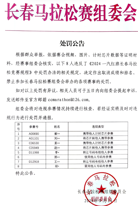 2024長(zhǎng)春馬拉松賽處罰公告：取消8人成績(jī)+禁賽！
