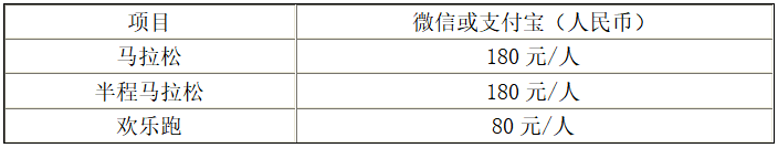 2024陽江海陵島馬拉松(賽事規(guī)程)（2）