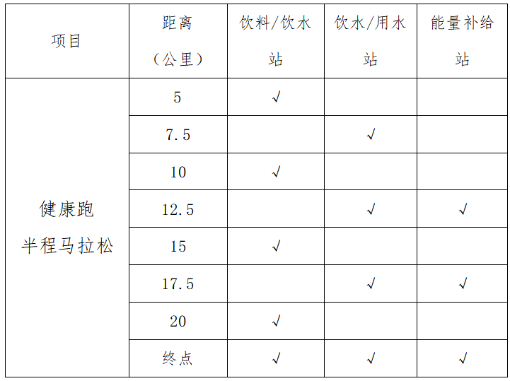2024第九屆大覺山半程馬拉松(賽事規(guī)程)（2）