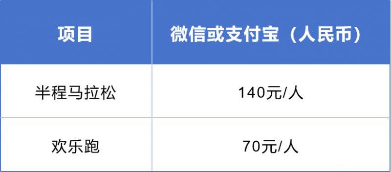 2024東莞虎門鎮(zhèn)半程馬拉松（時間+地點+報名）（2）