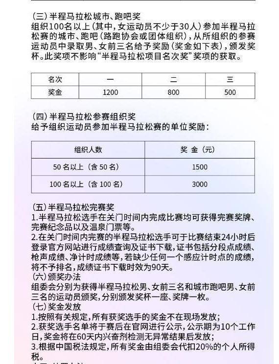 2024水富半程馬拉松錄取名次與獎(jiǎng)勵(lì)辦法（2）