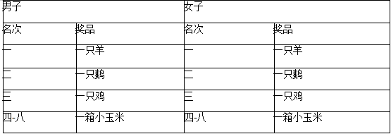 2024益陽(yáng)岳家橋第二屆鄉(xiāng)村半程馬拉松(賽事規(guī)程)(6) 2024益陽(yáng)岳家橋第二屆鄉(xiāng)村半程馬拉松(賽事規(guī)程)(6)