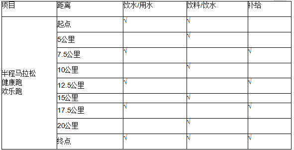 2024益陽(yáng)岳家橋第二屆鄉(xiāng)村半程馬拉松(賽事規(guī)程)(2) 2024益陽(yáng)岳家橋第二屆鄉(xiāng)村半程馬拉松(賽事規(guī)程)(2)