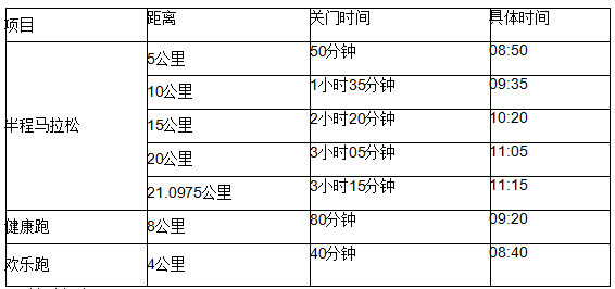 2024益陽(yáng)岳家橋第二屆鄉(xiāng)村半程馬拉松(賽事規(guī)程) 2024益陽(yáng)岳家橋第二屆鄉(xiāng)村半程馬拉松(賽事規(guī)程)