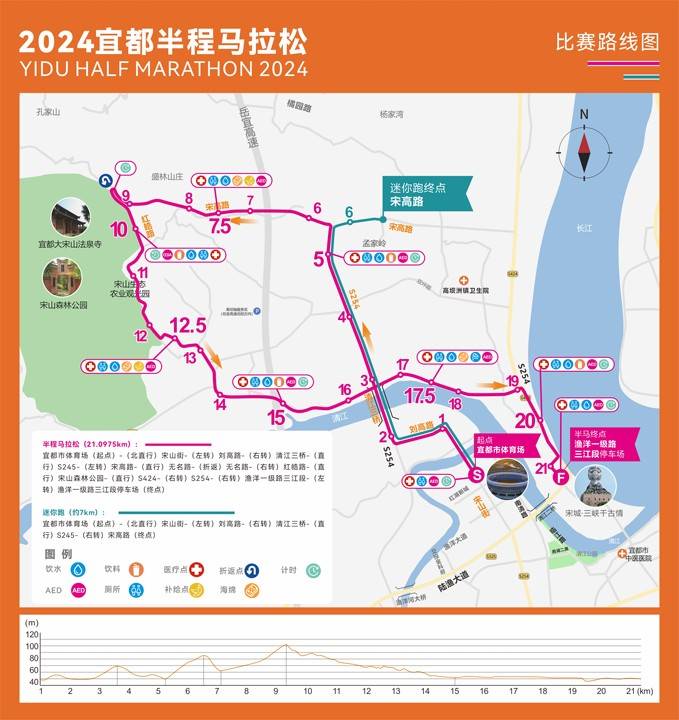 2024宜都半程馬拉松(賽事日歷+人數(shù)+路線)（11）