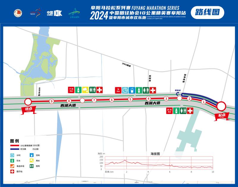 2024中國田徑協(xié)會10公里精英賽 （阜陽站）(賽事日歷+人數(shù)+路線)（11）