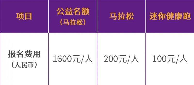 2024南京馬拉松怎么獲取候補資格？