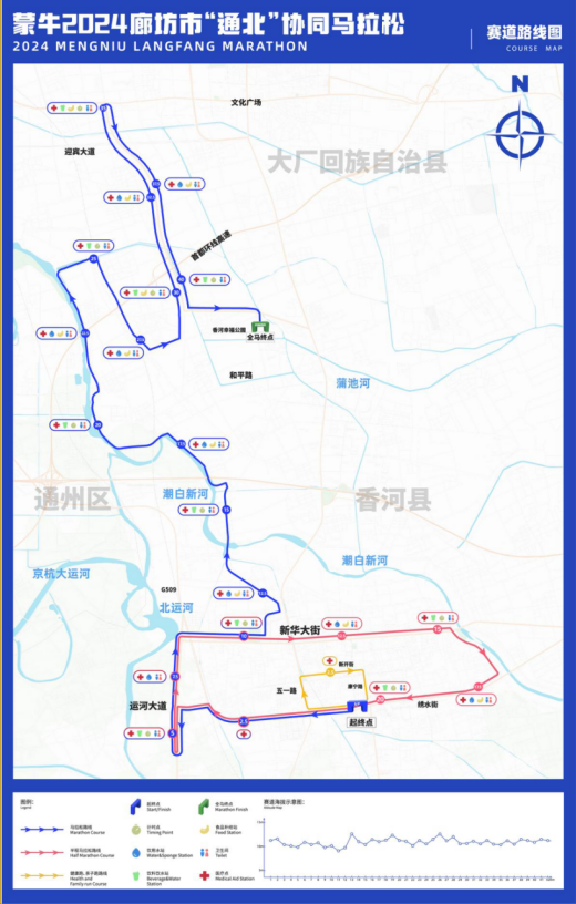 2024 廊坊市“通北”協(xié)同馬拉松(賽事規(guī)程)