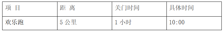2024康定半程馬拉松(賽事規(guī)程)（2）