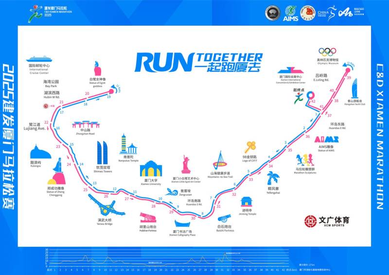 廈門(mén)馬拉松有5公里跑嗎