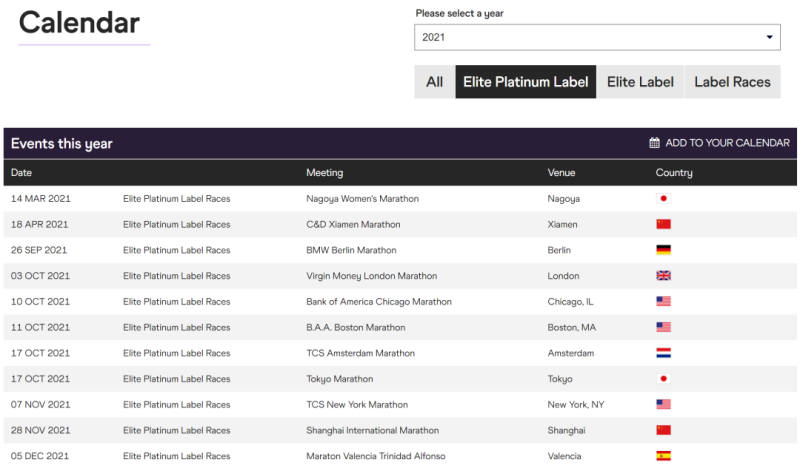 廈門馬拉松是什么級(jí)別的賽事？