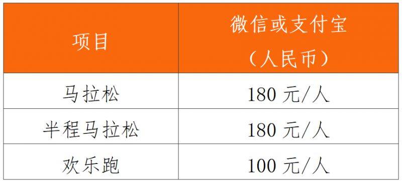 2024江門(mén)馬拉松賽報(bào)名須知