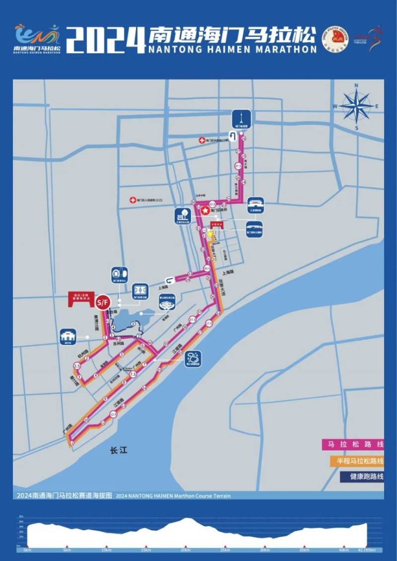 2024南通海門馬拉松起點在哪里？（附路線圖）