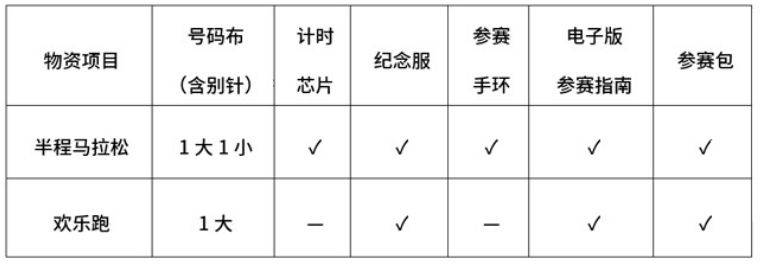 2024恩平溫泉半程馬拉松競賽規(guī)程