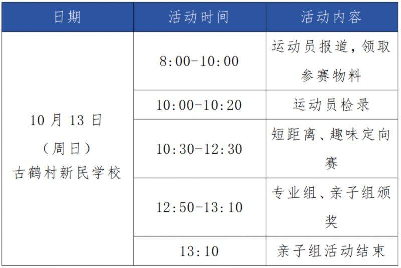 2024中山三鄉(xiāng)半程馬拉松定向賽比賽日程(附報(bào)名入口) 2024中山三鄉(xiāng)半程馬拉松定向賽比賽日程(附報(bào)名入口)