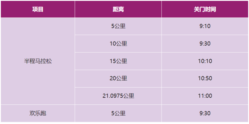 2024興安靈渠半程馬拉松(賽事規(guī)程)（2）