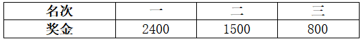 2024杭州高塔競速賽(賽事規(guī)程)(2) 2024杭州高塔競速賽(賽事規(guī)程)(2)