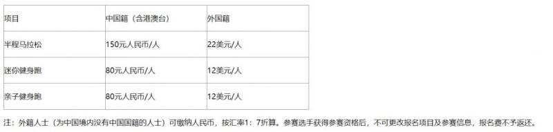 2024義烏半程馬拉松報名多少錢 2024義烏半程馬拉松報名多少錢