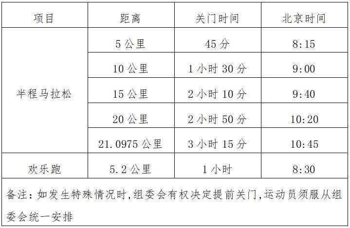 2024紹興諸暨西施半程馬拉松競賽規(guī)程