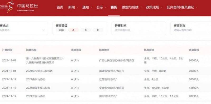 2024嘉興馬拉松是a1賽事嗎？
